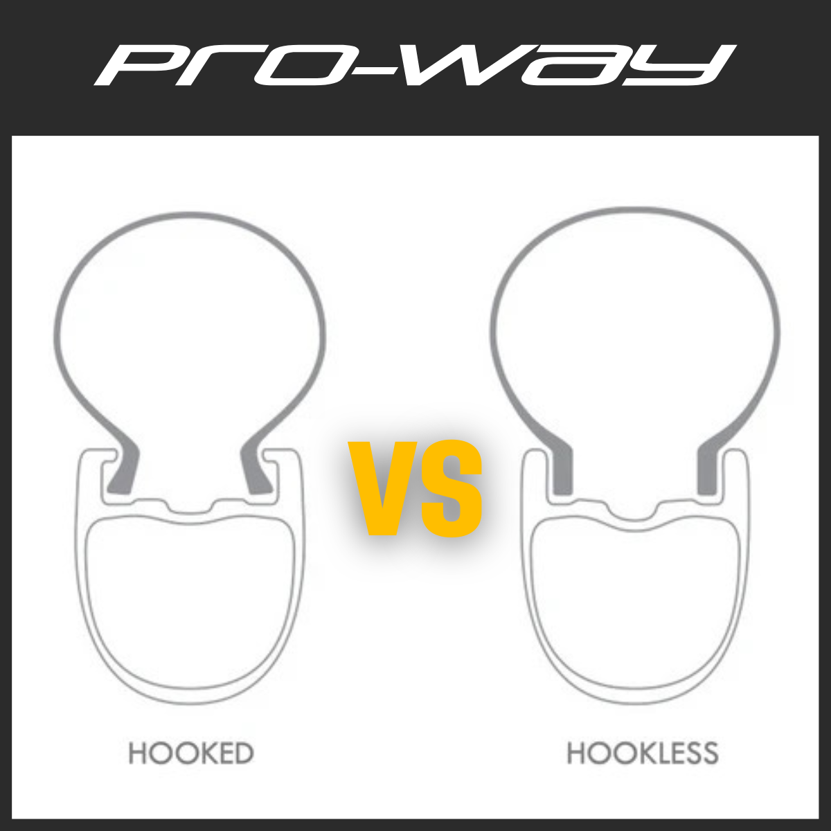 Obręcze Hookless vs Hooked ...? Czym się różnią i które wybrać?